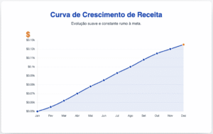 Captura de Tela 2025 11 12 as 16.30.30